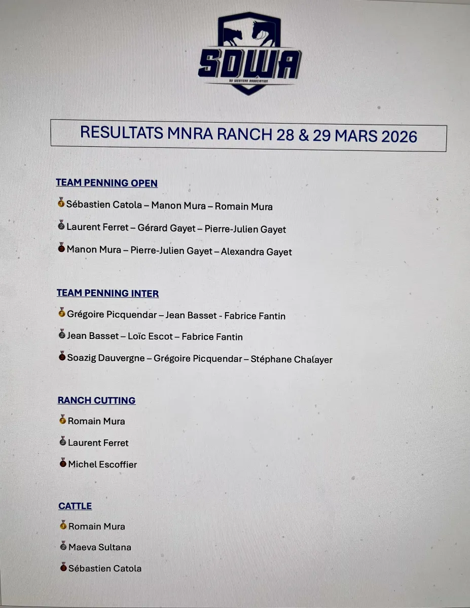 Résultats MNRA RANCH 28&29 mars