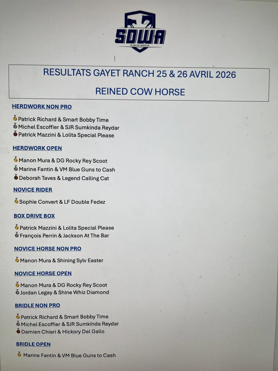 Résultats du Reined Cow Horse Gayet Ranch